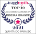 Hotels Ribeira Grande 2021